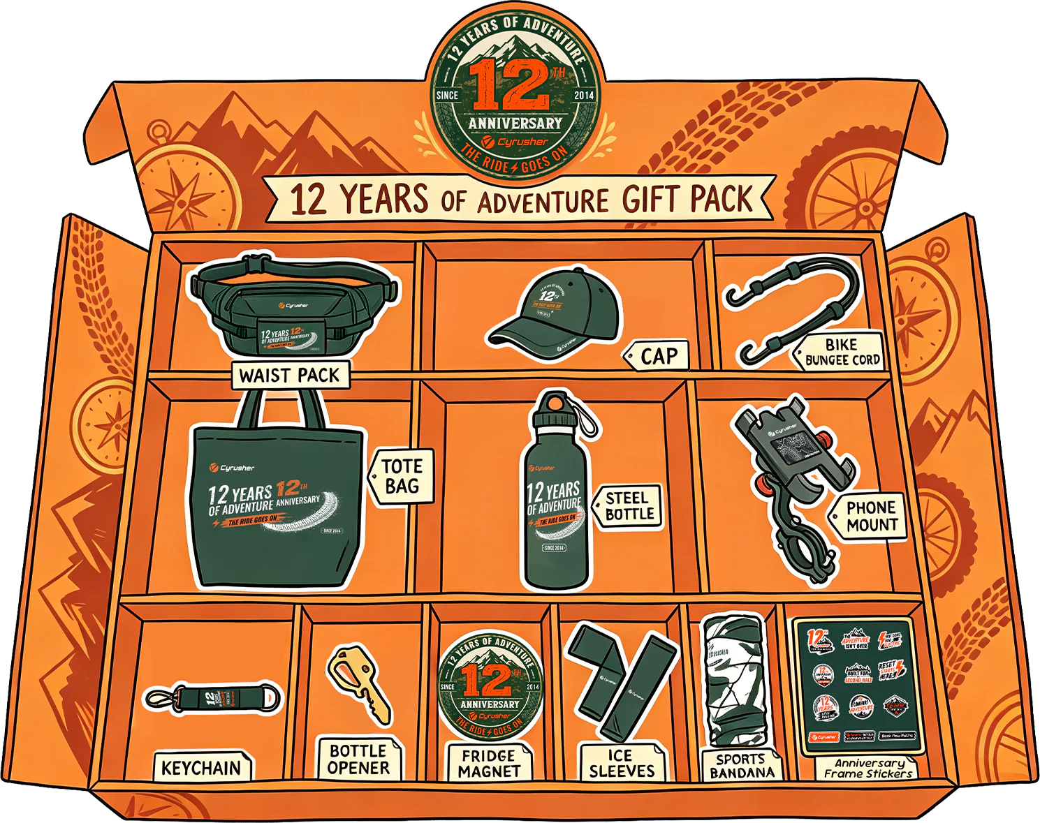 Cyrusher 12th Anniversary Gift Set